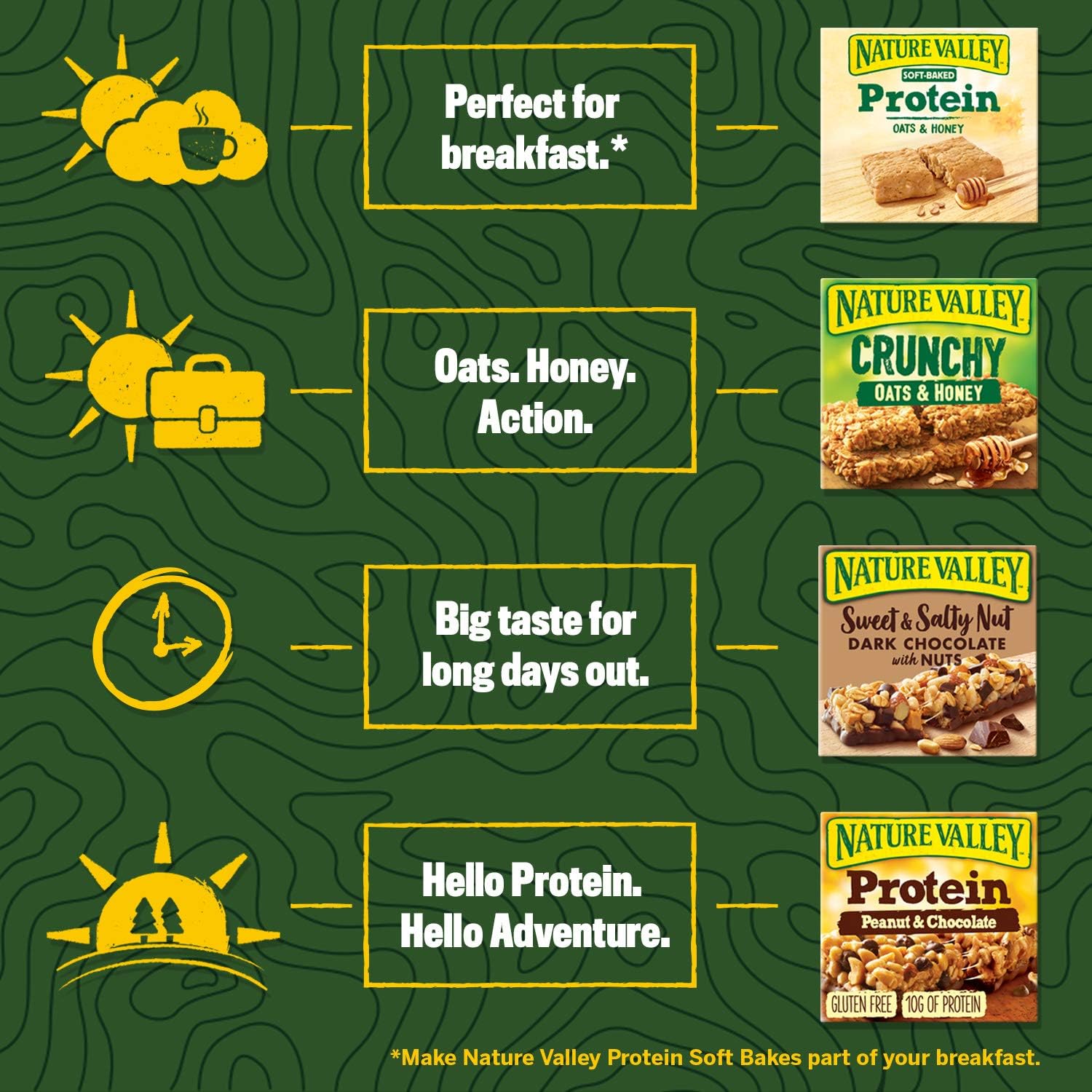 Nature Valley Protein Peanut & Chocolate Gluten Free Cereal Bars 26 x 40g - Image 4